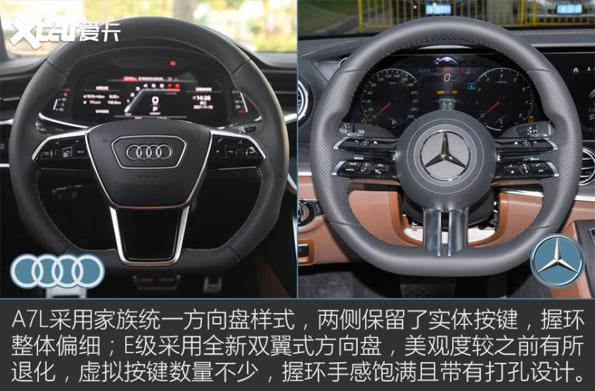 奧迪A7L對比奔馳E級