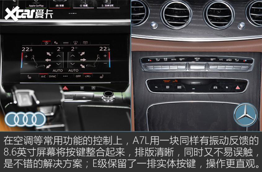 奧迪A7L對比奔馳E級