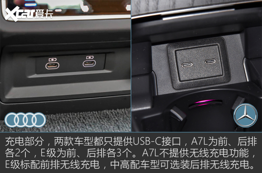 奧迪A7L對比奔馳E級