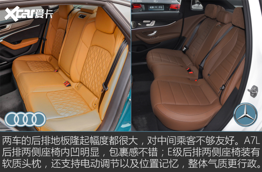 奧迪A7L對比奔馳E級