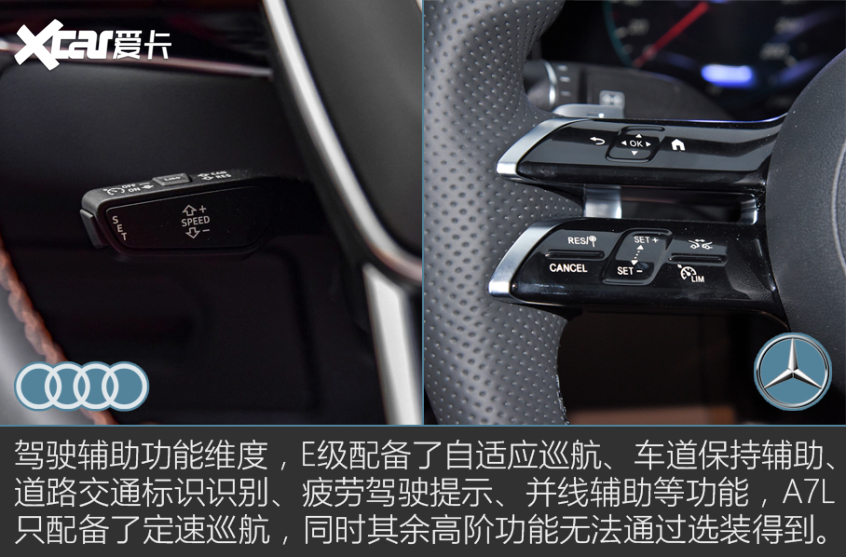 奧迪A7L對比奔馳E級
