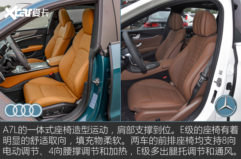 奧迪A7L對比奔馳E級