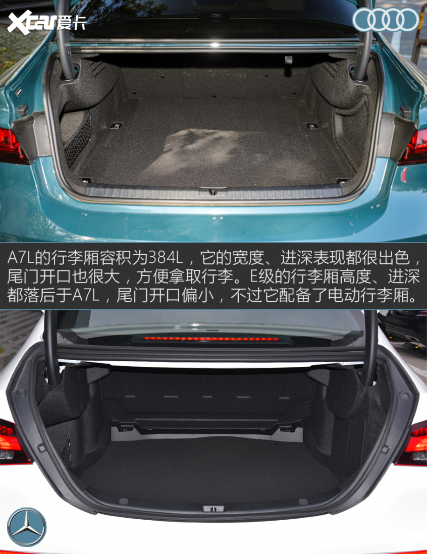 奧迪A7L對比奔馳E級