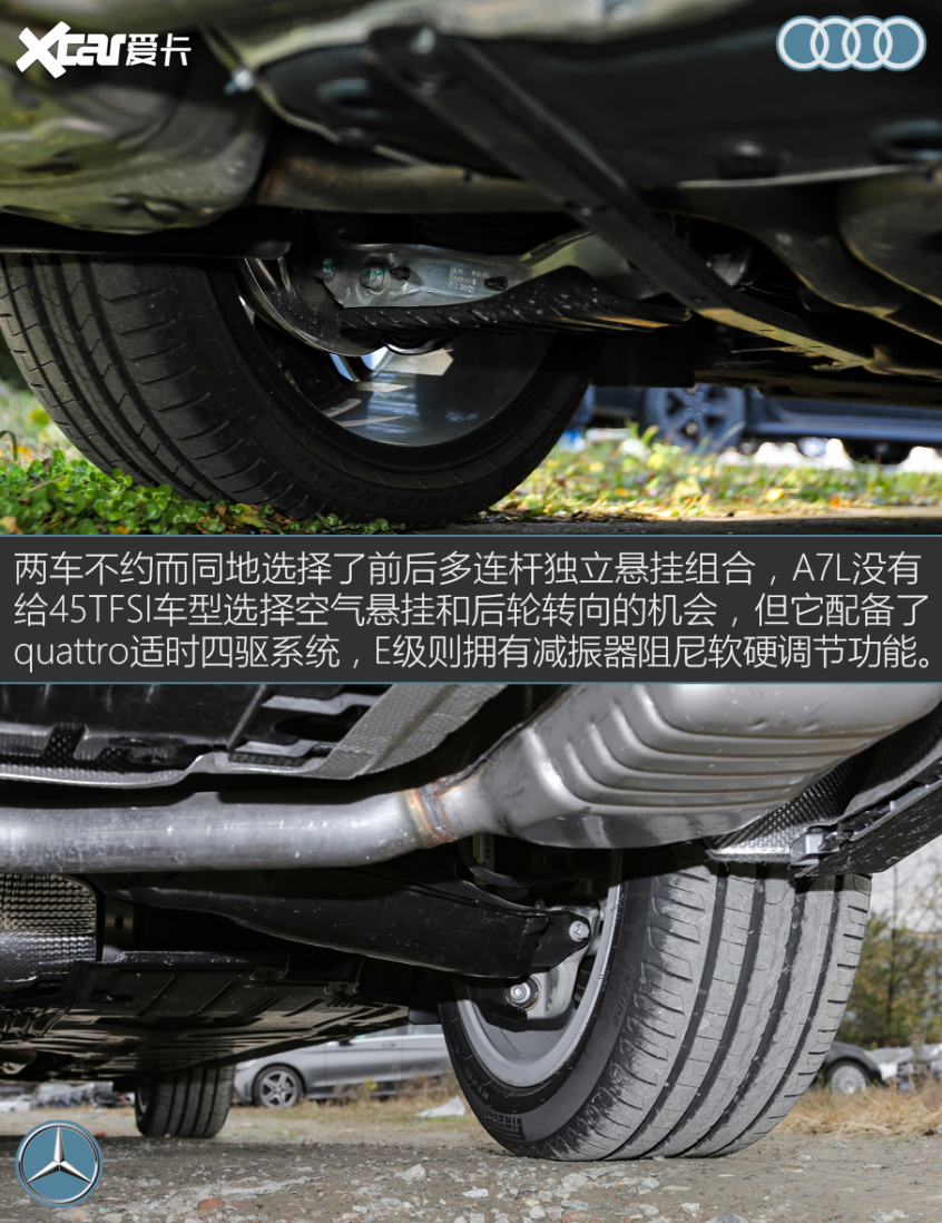 奧迪A7L對比奔馳E級