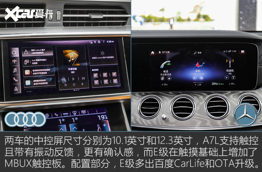 奧迪A7L對比奔馳E級