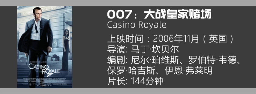 丹尼尔·克雷格版007电影车型大盘点