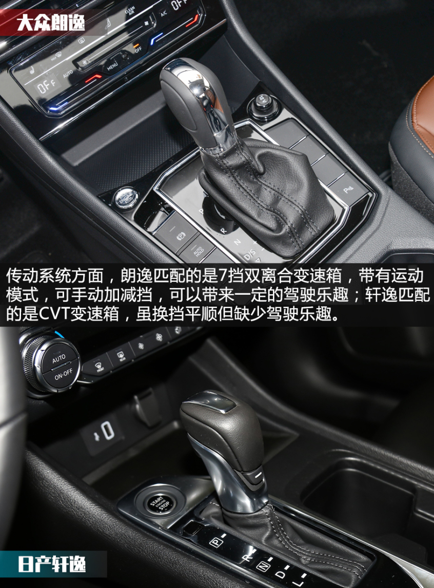 Round4:動力底盤對比