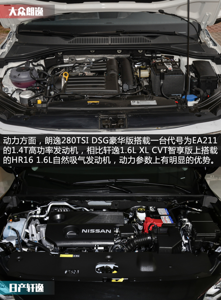 Round4:動力底盤對比