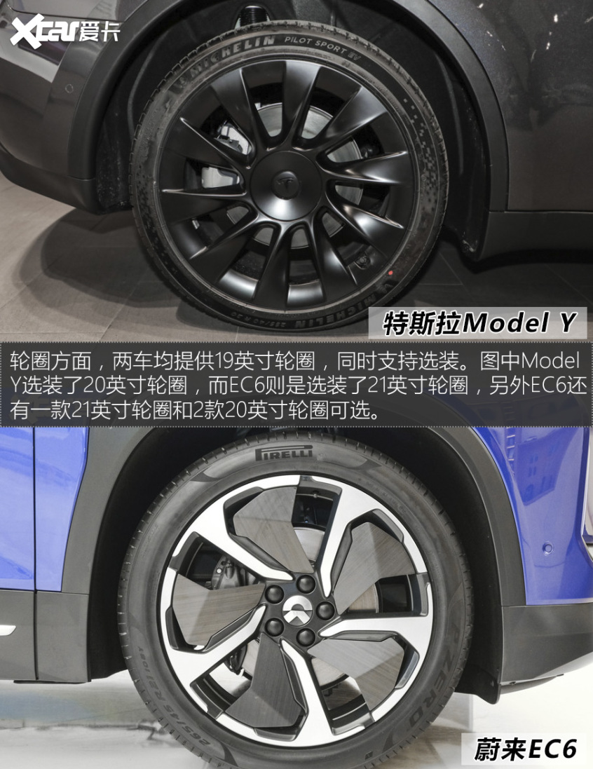 特斯拉Model Y對(duì)比蔚來(lái)EC6