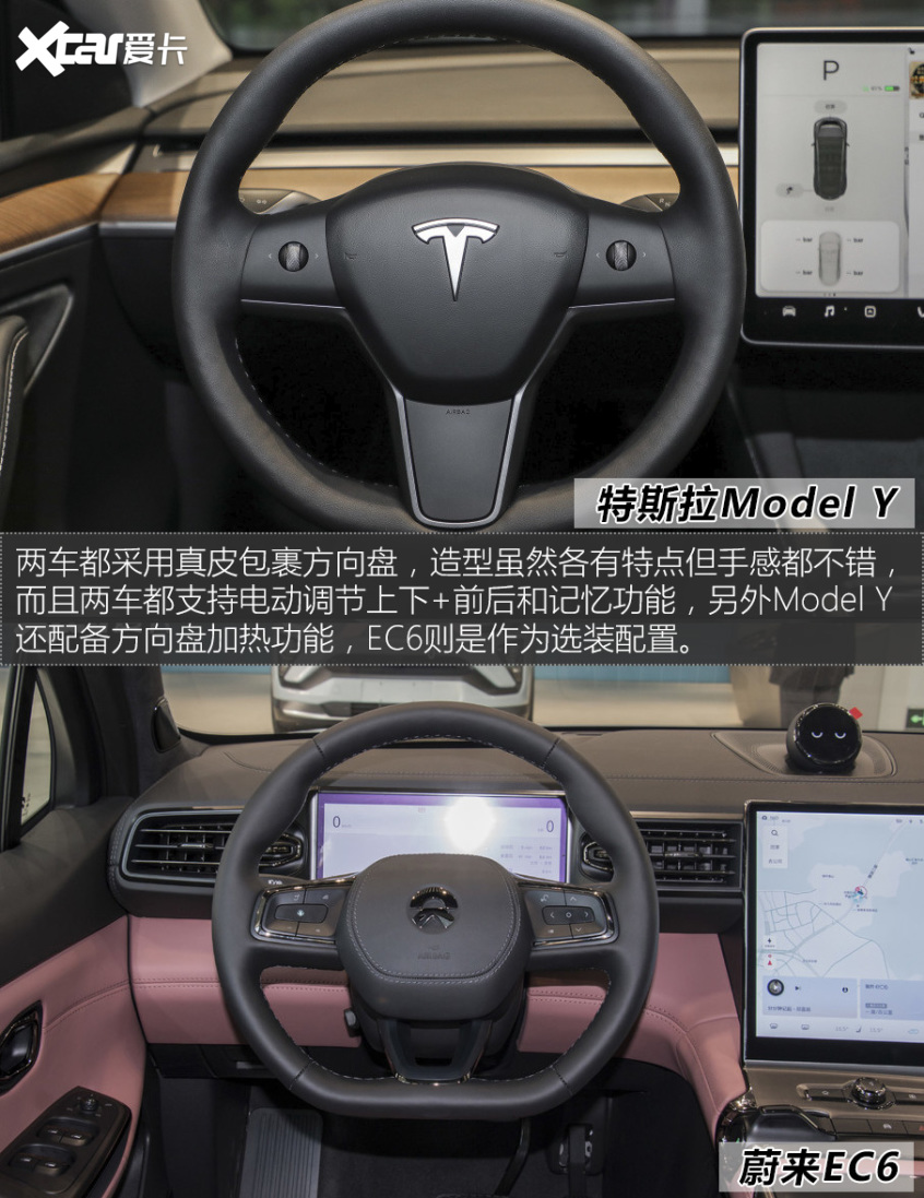 特斯拉Model Y對(duì)比蔚來(lái)EC6
