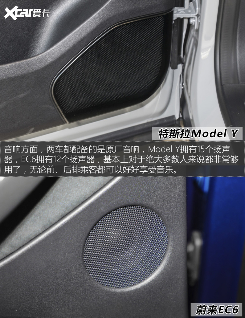 特斯拉Model Y對(duì)比蔚來(lái)EC6
