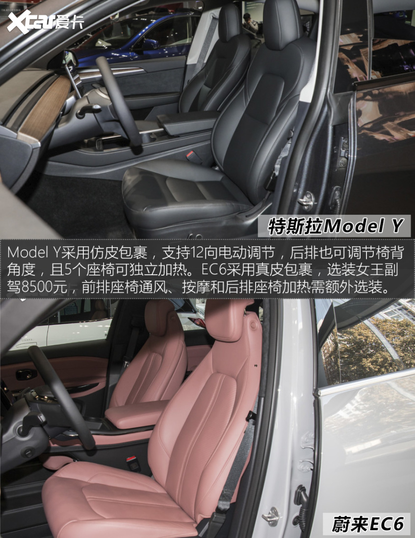 特斯拉Model Y對(duì)比蔚來(lái)EC6