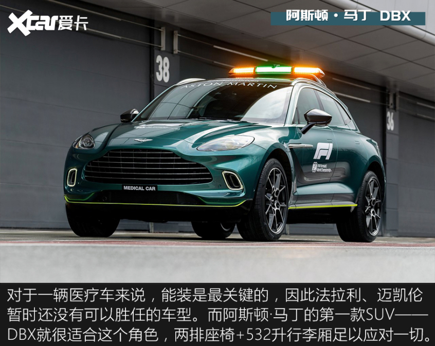 新賽季F1安全車(chē)/醫(yī)療車(chē)發(fā)布