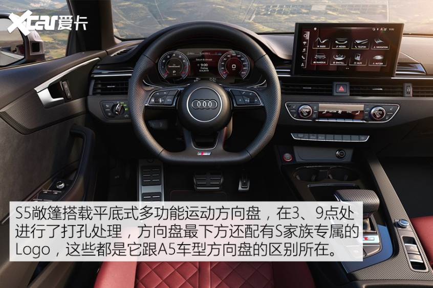 S5敞篷官圖解析