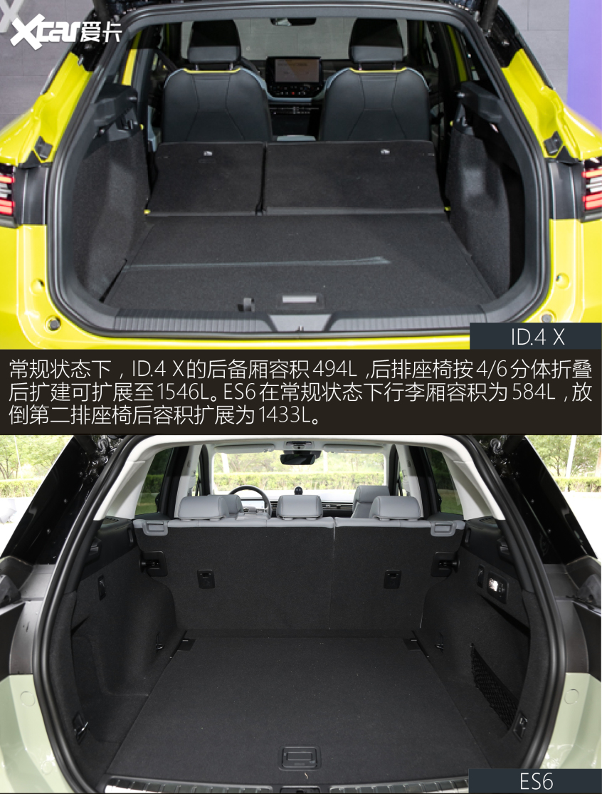 上汽大眾2021款ID.4 X