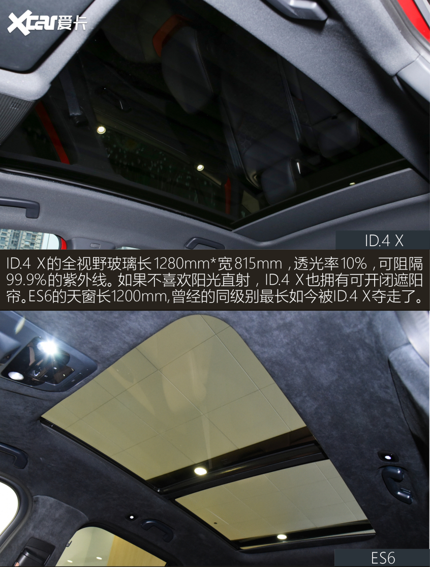 上汽大眾2021款ID.4 X