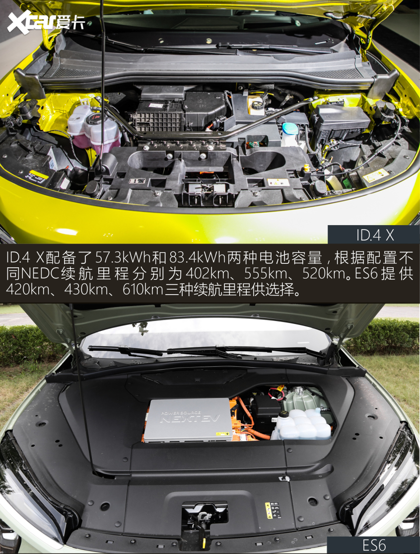 上汽大眾2021款ID.4 X