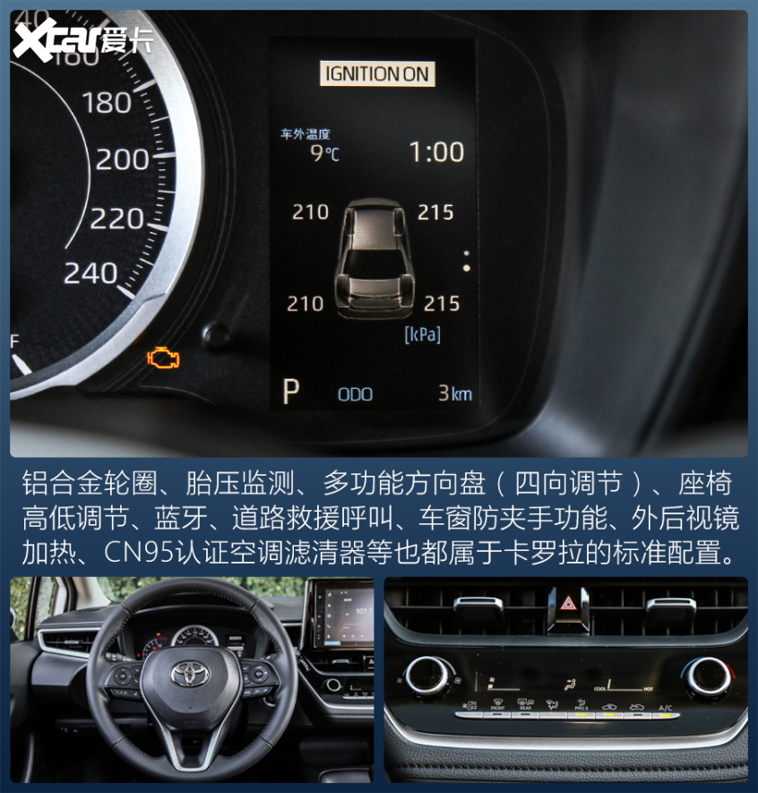 四款熱銷合資緊湊型車