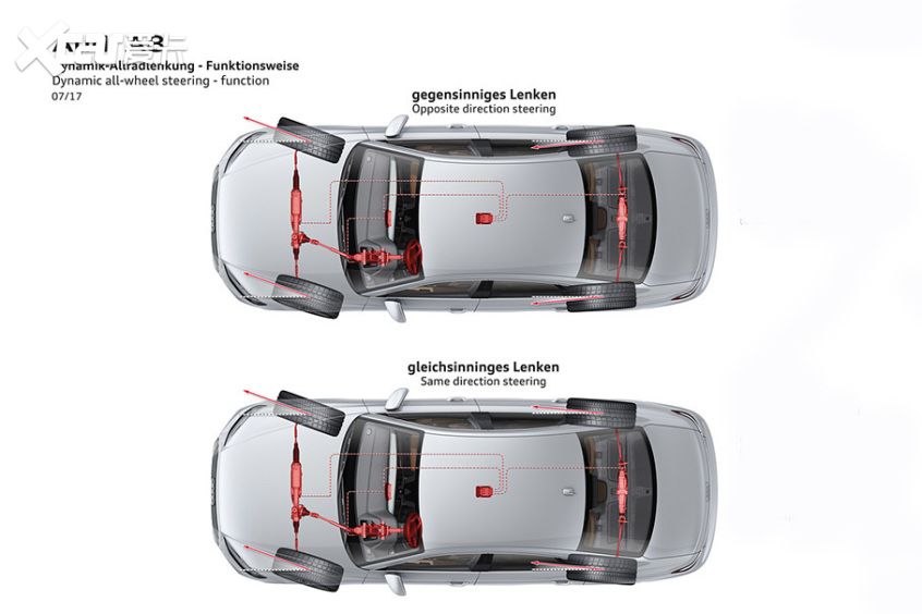 奧迪(進口)2009款奧迪A8L