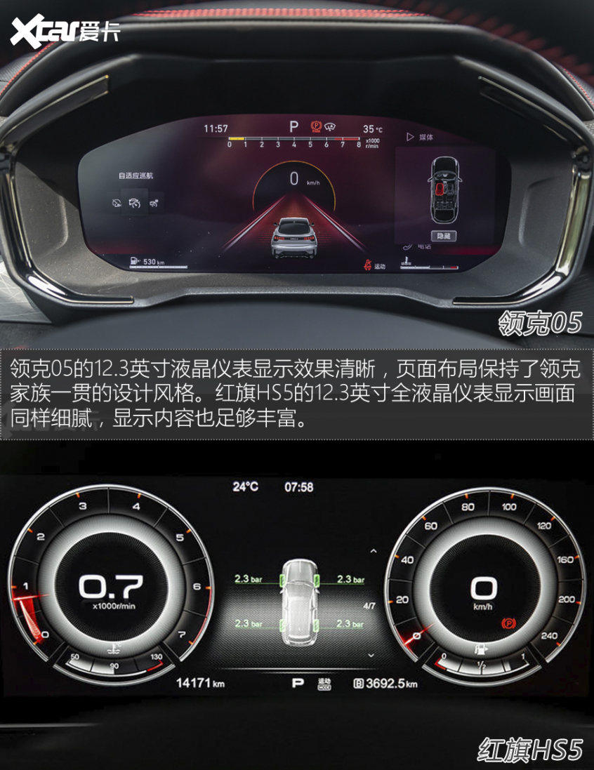 領克05對比紅旗HS5