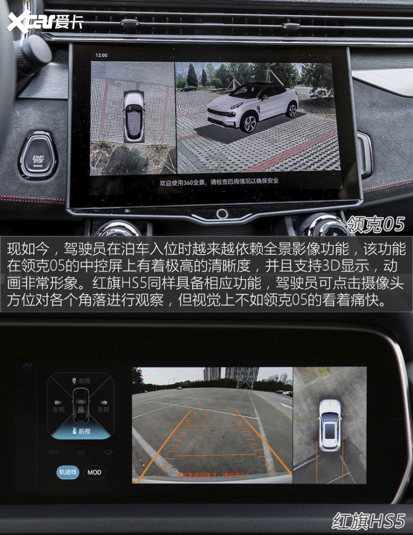 領克05對比紅旗HS5