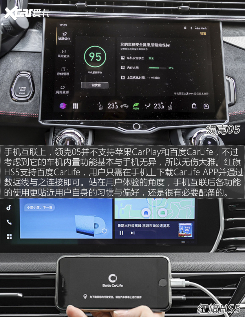 領克05對比紅旗HS5