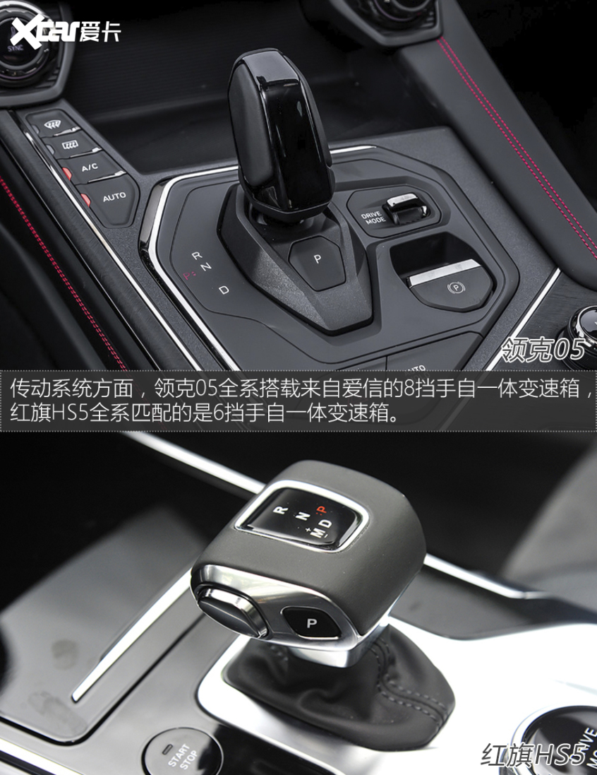 領克05對比紅旗HS5