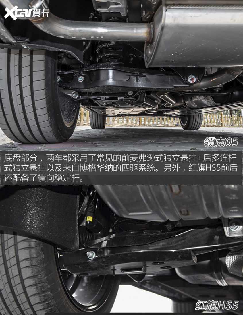領克05對比紅旗HS5
