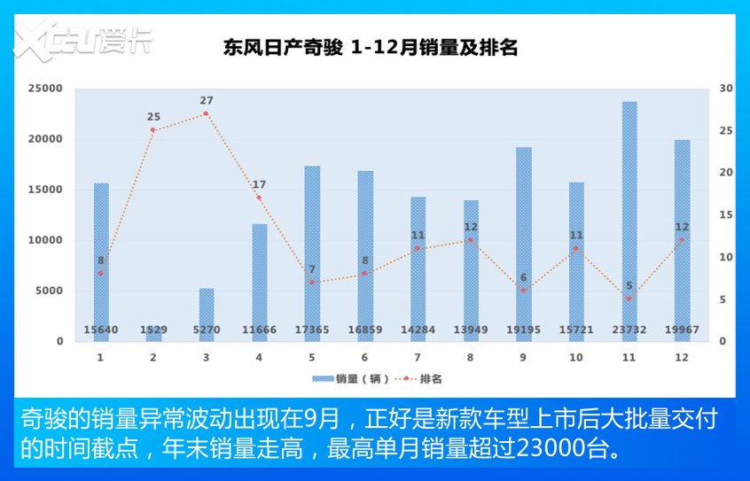 哈弗汽車2021款哈弗H6