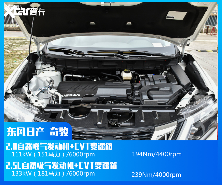 哈弗汽車2021款哈弗H6