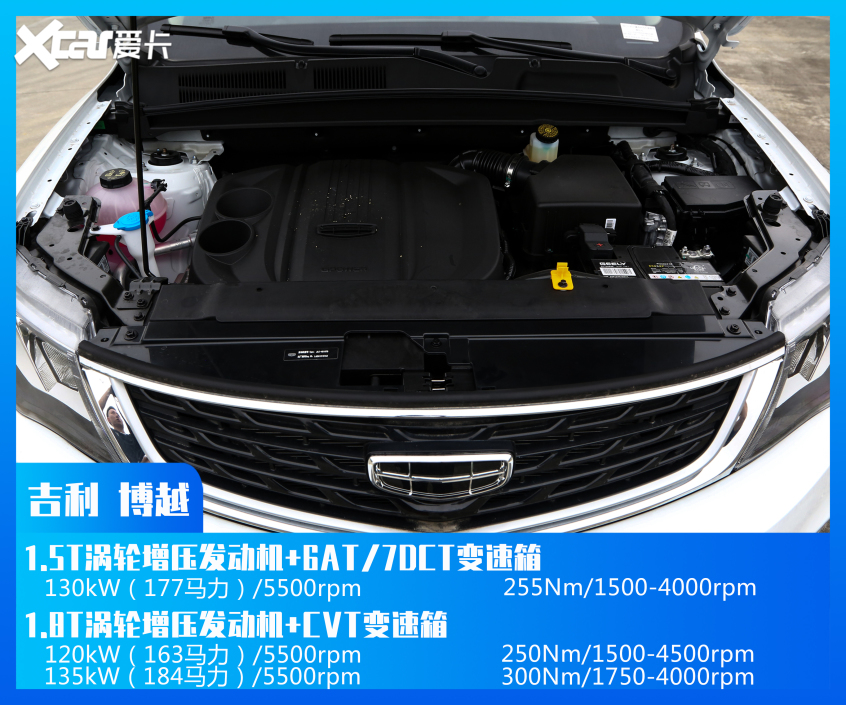 哈弗汽車2021款哈弗H6