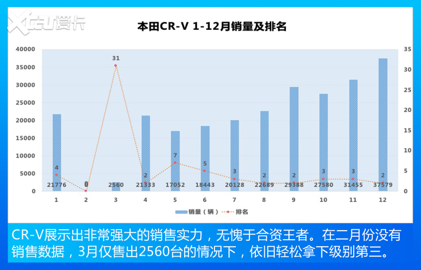 哈弗汽車2021款哈弗H6