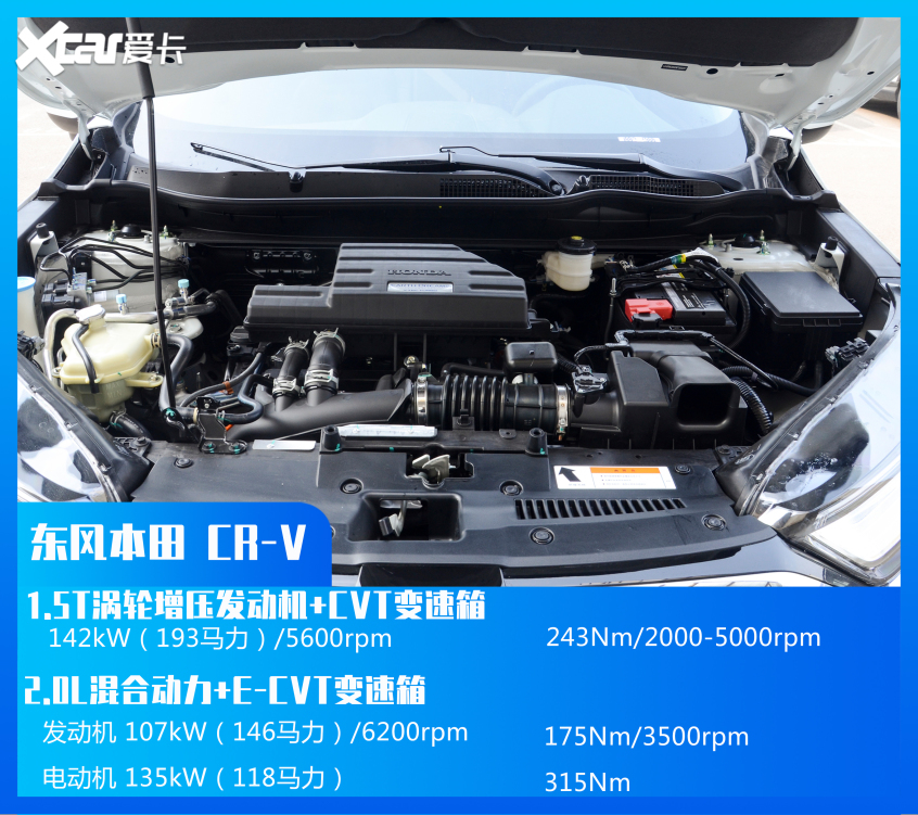 哈弗汽車2021款哈弗H6