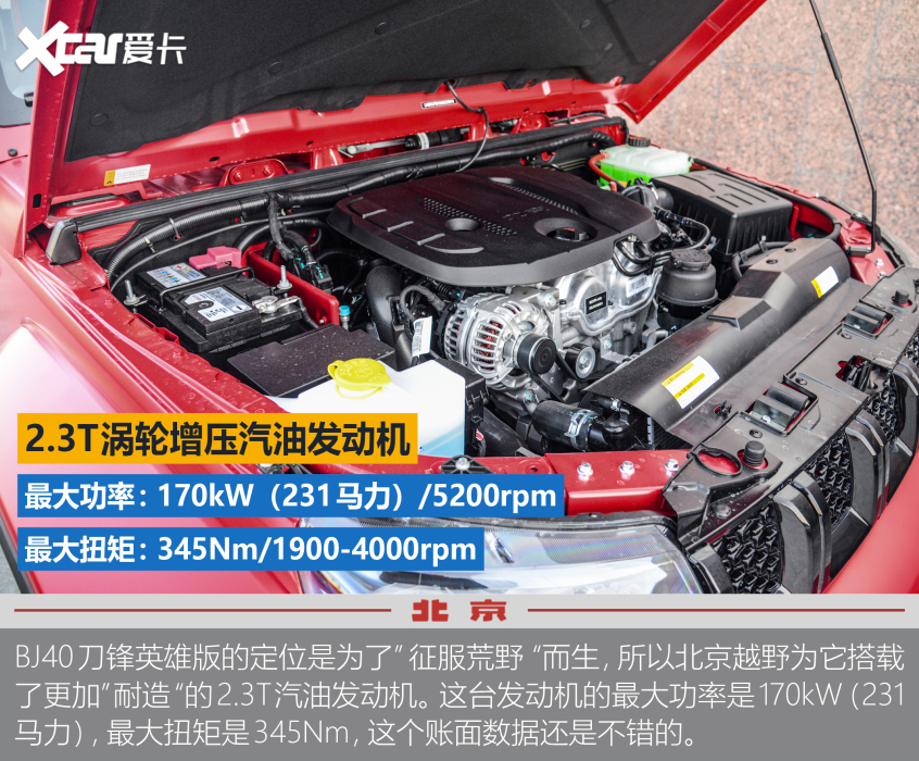 BJ40刀鋒英雄版實拍