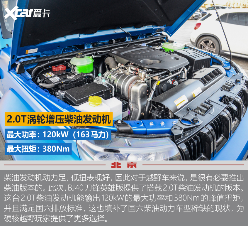 BJ40刀鋒英雄版實拍