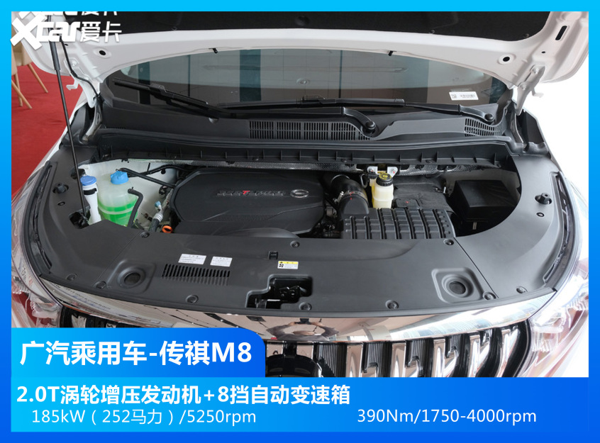 MPV車型銷量TOP10