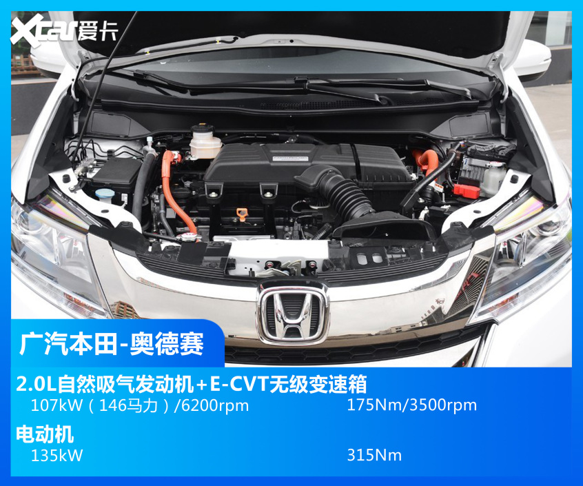 MPV車型銷量TOP10