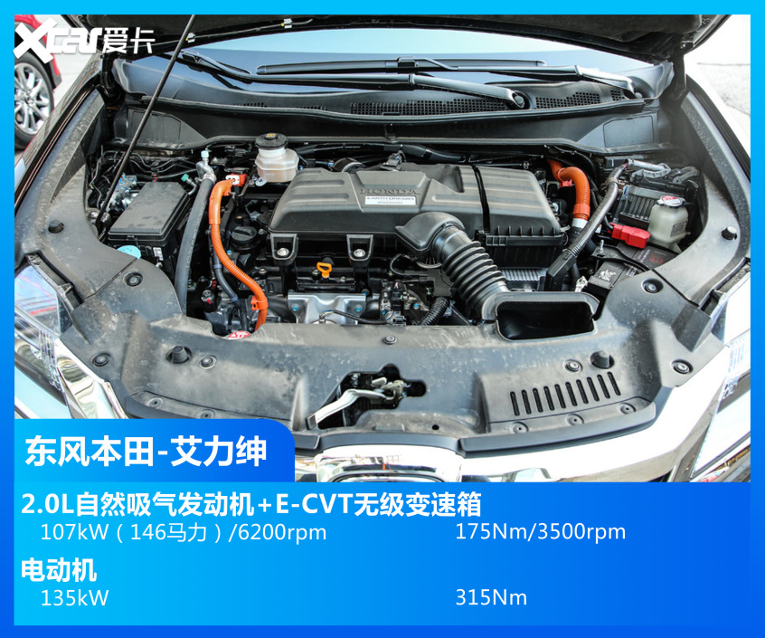 MPV車型銷量TOP10