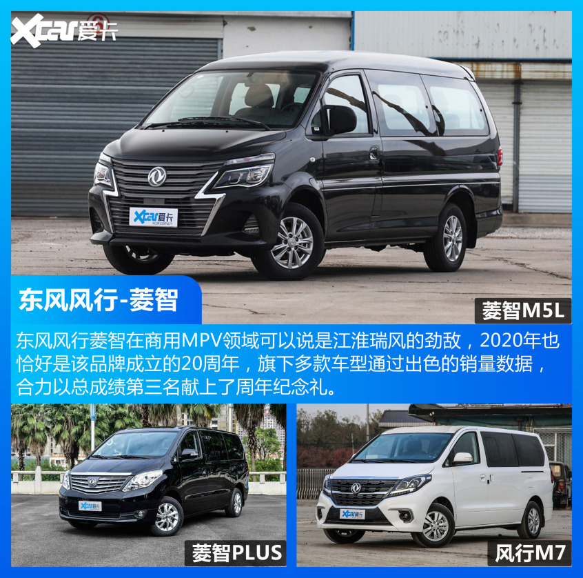MPV車型銷量TOP10