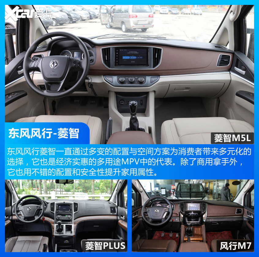 MPV車型銷量TOP10