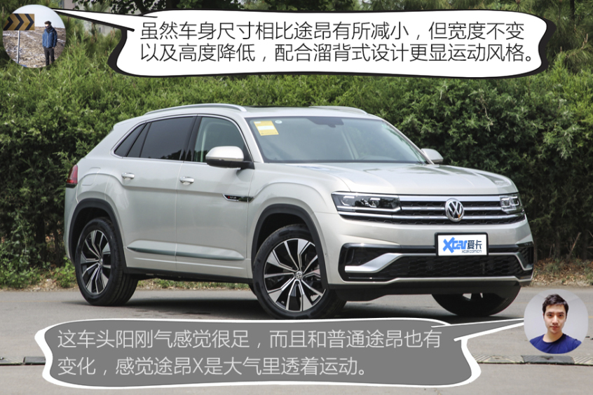 上汽大众2021款途昂X