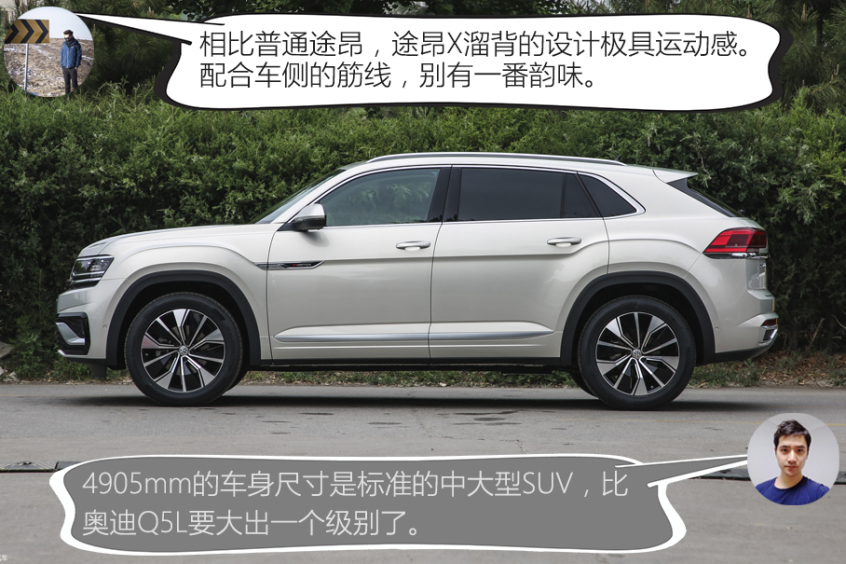 上汽大众2021款途昂X