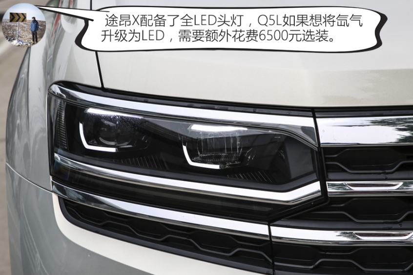 上汽大众2021款途昂X