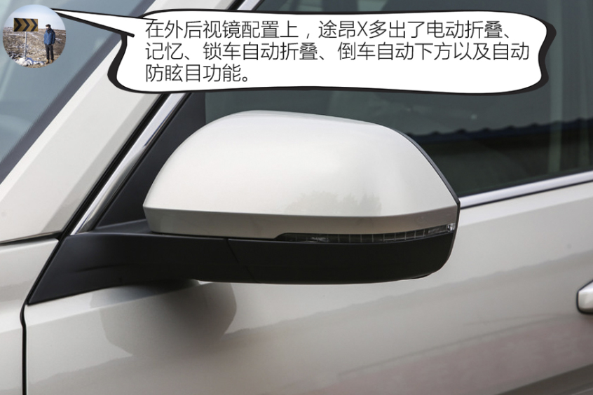 上汽大众2021款途昂X
