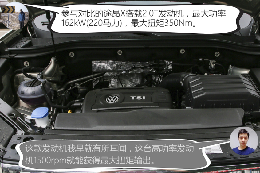 上汽大众2021款途昂X