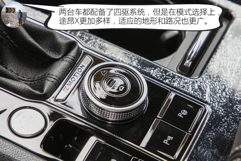 上汽大众2021款途昂X
