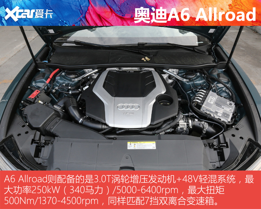 50萬買車不隨波逐流