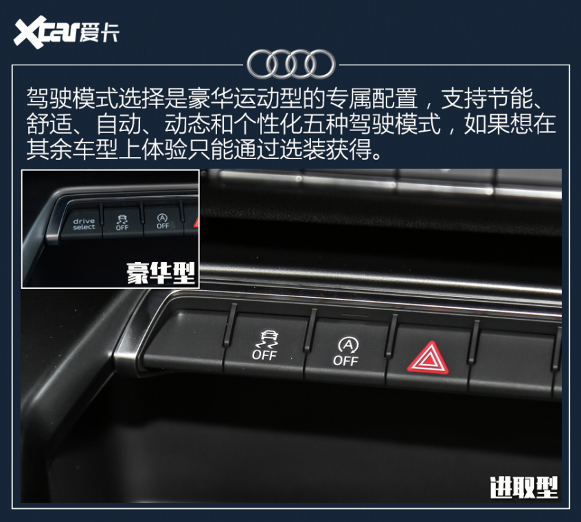 奧迪A3:入門版配置基本“夠用”