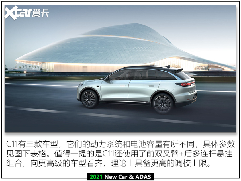 2021值得期待的自動駕駛汽車