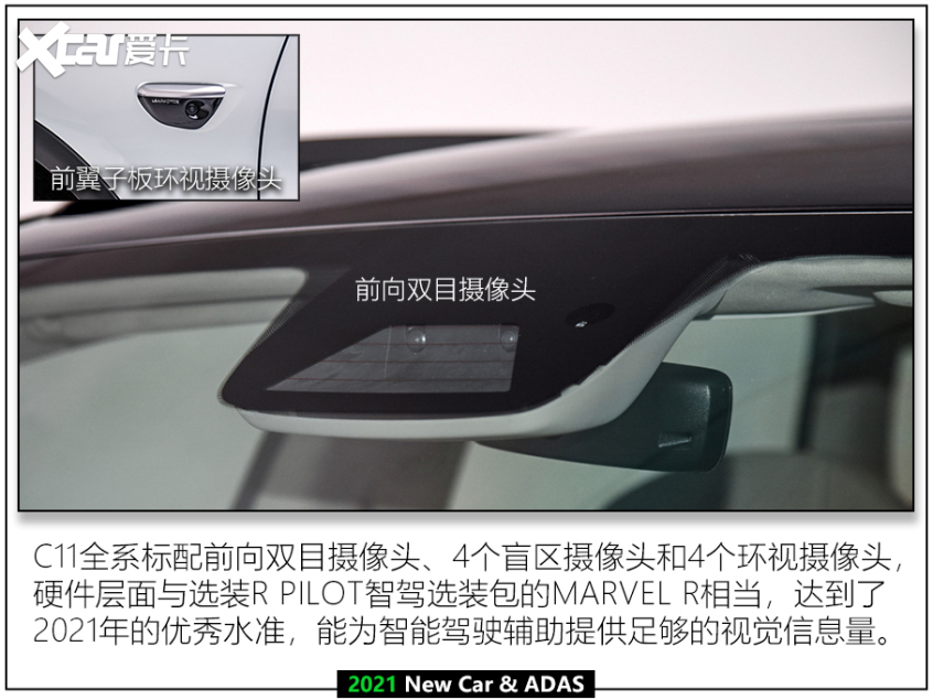 2021值得期待的自動駕駛汽車